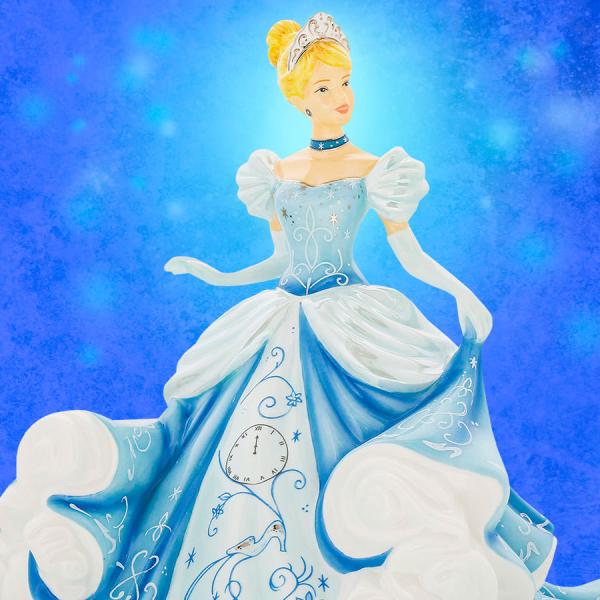Cinderella (Disney) Figurine by Enesco, LLC